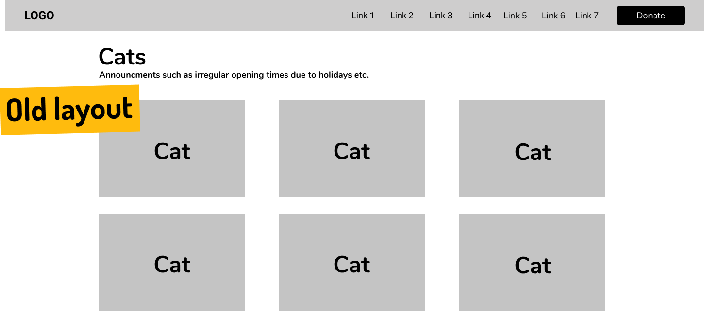 The original cat listing page structure with rows and columns of cat profile pics